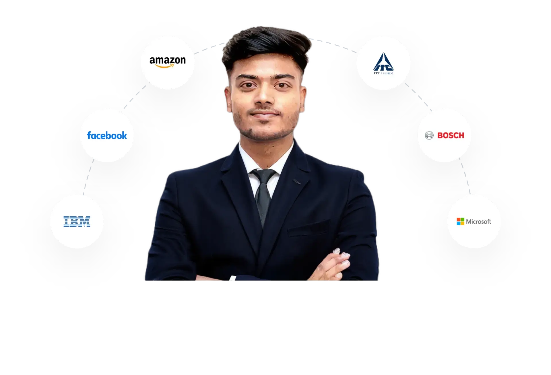 Piyush Verma GLA Online placement profile